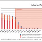 england-wales-legalisation-en