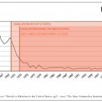 usa-legalisation-en